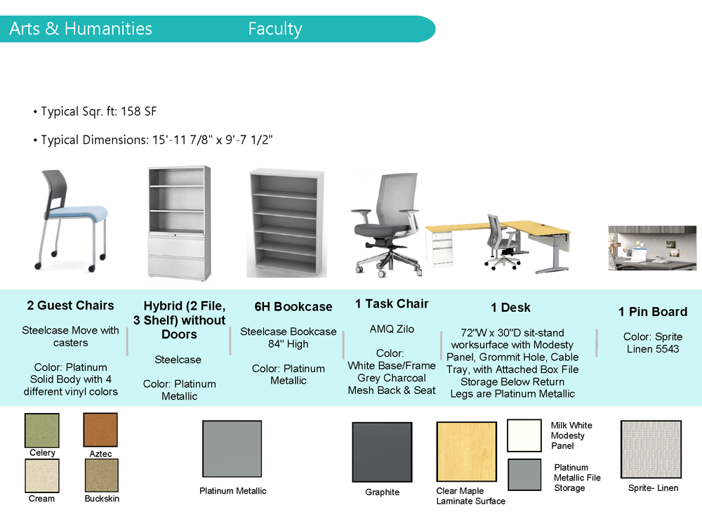 Furniture sample - faculty